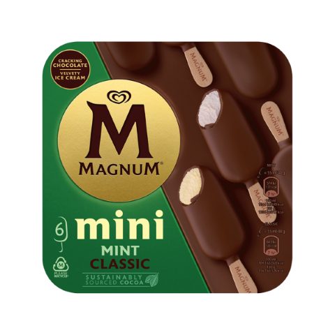 Magnum Mini Mint Classic